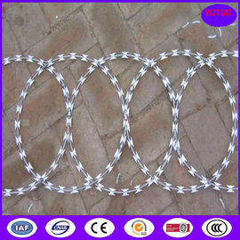 CHINA HIGH TENSILE SHARP RIPPER RAZOR WIRE FLATWRAP