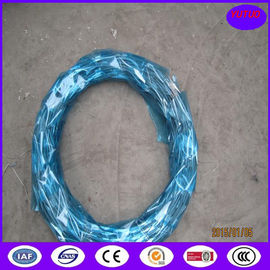 military protection wall cbt-65 concertina razor wire