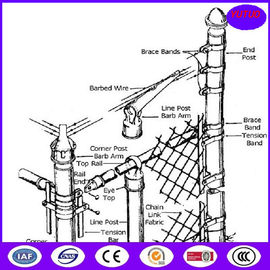 Low carbon iron wire material and chain link mesh type chain link wire mesh