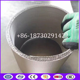 RDW Woven SS Wire Cloth Filter Belts For Continuous Screen Changers made in china for Russia Market