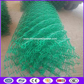 ASTM F668-1993,STANDARD SPECIFICATION FOR POLY(VINYL CHLORIDE) (PVC)-COATED STEEL CHAIN-LINK FENCE FABRIC