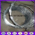 18" Diameter Razor Ribbon Helical Ribbon Barbed Wire Each Coil 50 Feet Length, 5 Coils /Box