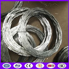 Galvanized Core Wire with Stainless Steel Tape 18" or 24" Diameter - 50' Rolls Razor Ribbon Helical Barbed Tape