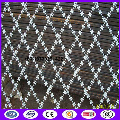 High security welded razor wire mesh with blade type BTO-22 made in China