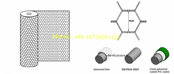 40mmx40mm PVC Coated Hexagonal Chicken Wire Mesh