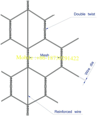 Hot Dipped Gal Chicken Wire Mesh Hexagonal Wire